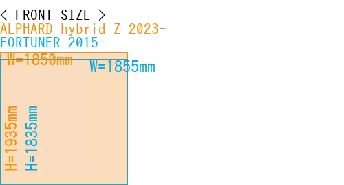 #ALPHARD hybrid Z 2023- + FORTUNER 2015-